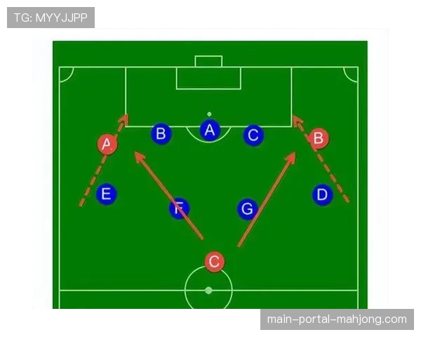 深度战术：解析罗马队从四后卫到三中卫切换时的防守漏洞